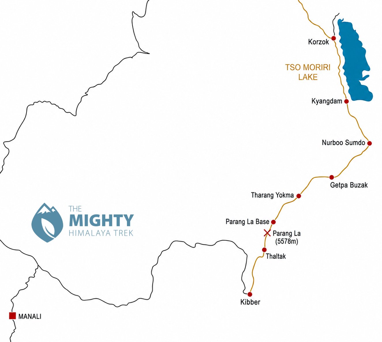 Tso Moriri to Kibber trek map