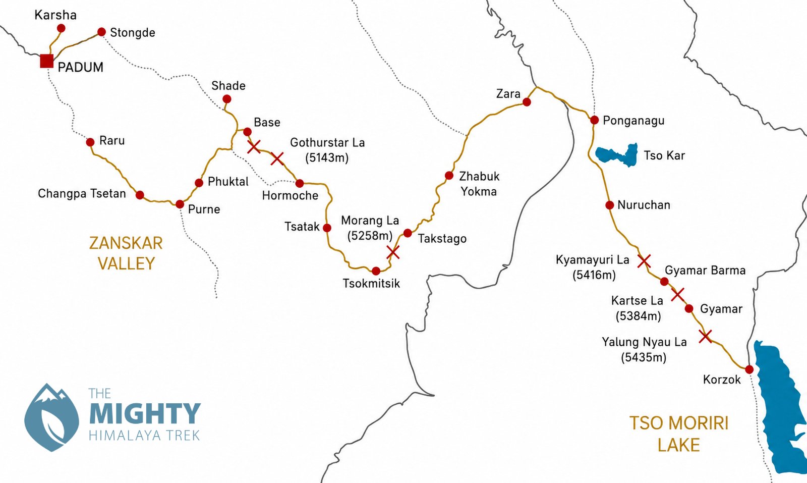 Zanskar to Tso Moriri trek map